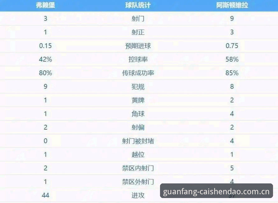 阿斯顿维拉欧联杯夺冠的深层突破：30年冠军荒终结背后的创新思维与战略解析