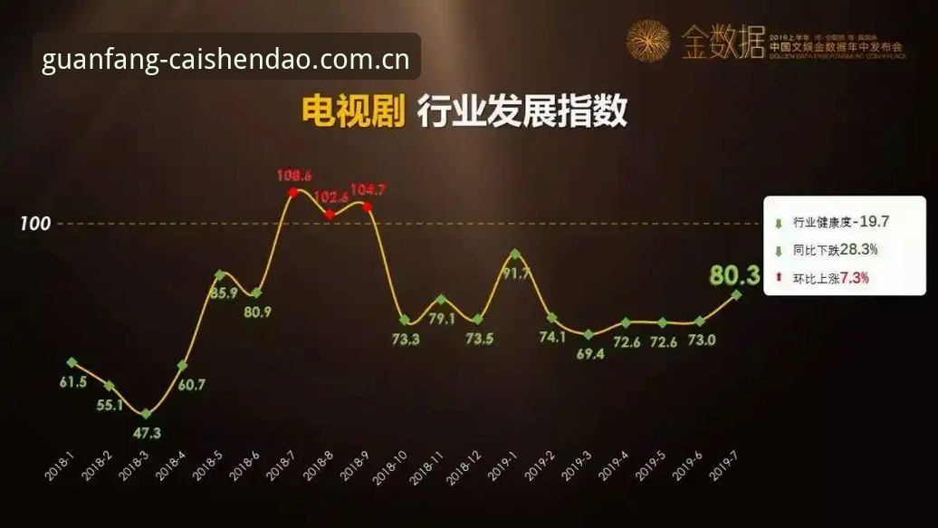 揭秘财神到APP注册背后的真相：从行业数据看正版娱乐体验